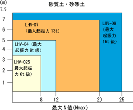 lhv_zuhan01.gif