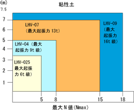 lhv_zuhan02.gif